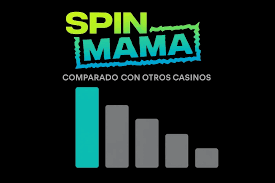 Spinmama Casino España Diversión y Oportunidades Ganadoras